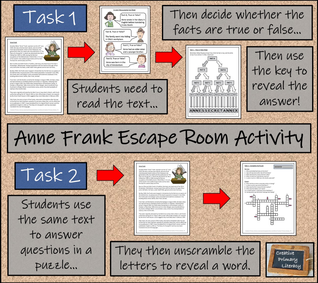 Anne Frank Escape Room Activity