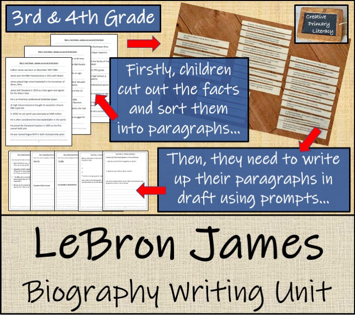LeBron James Biography Writing Unit | 3rd Grade & 4th Grade