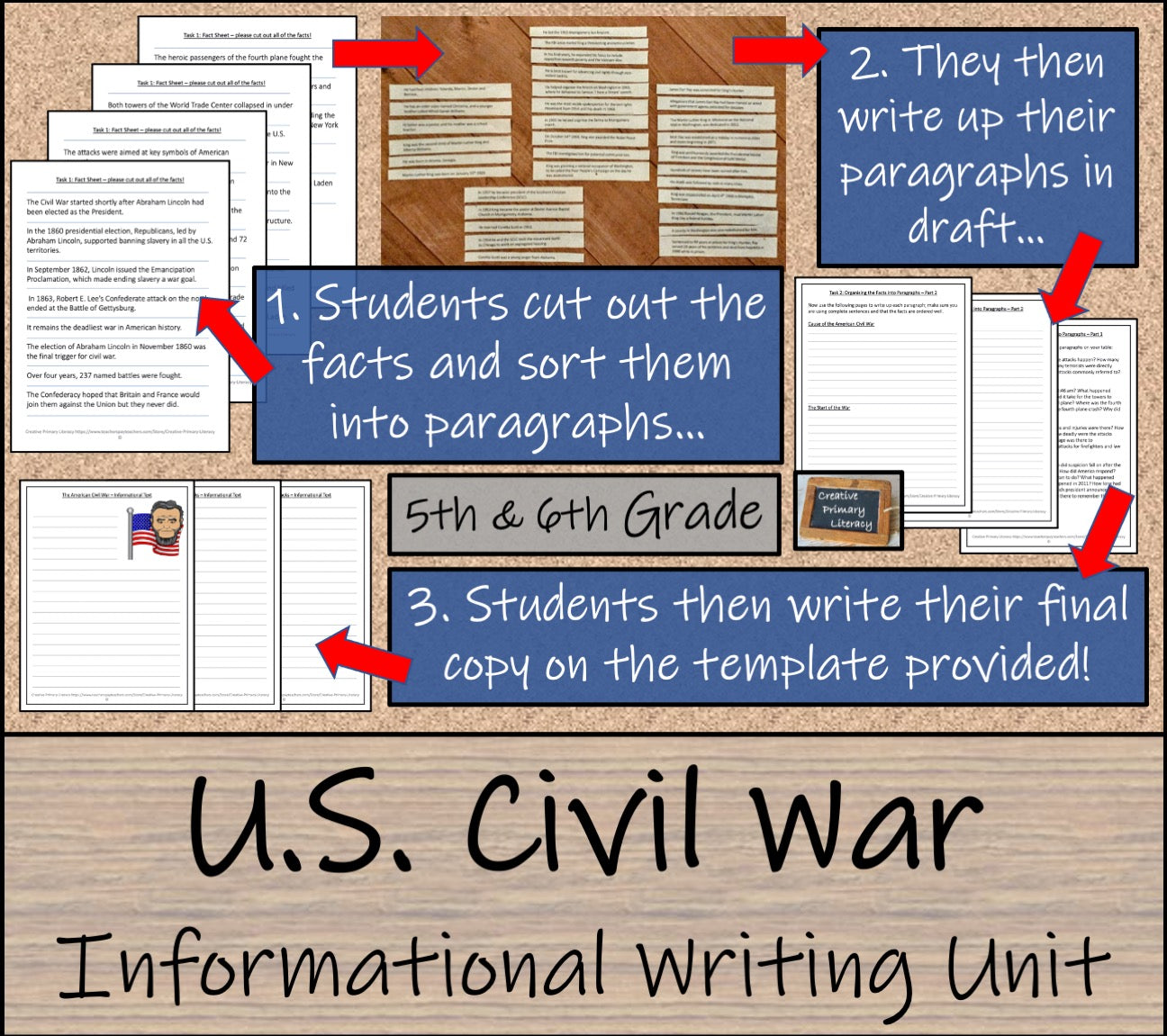 American Civil War Informational Writing Unit | 5th Grade & 6th Grade