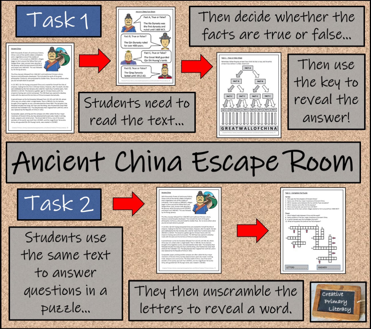 Ancient China Escape Room Activity Bundle | 5th Grade & 6th Grade