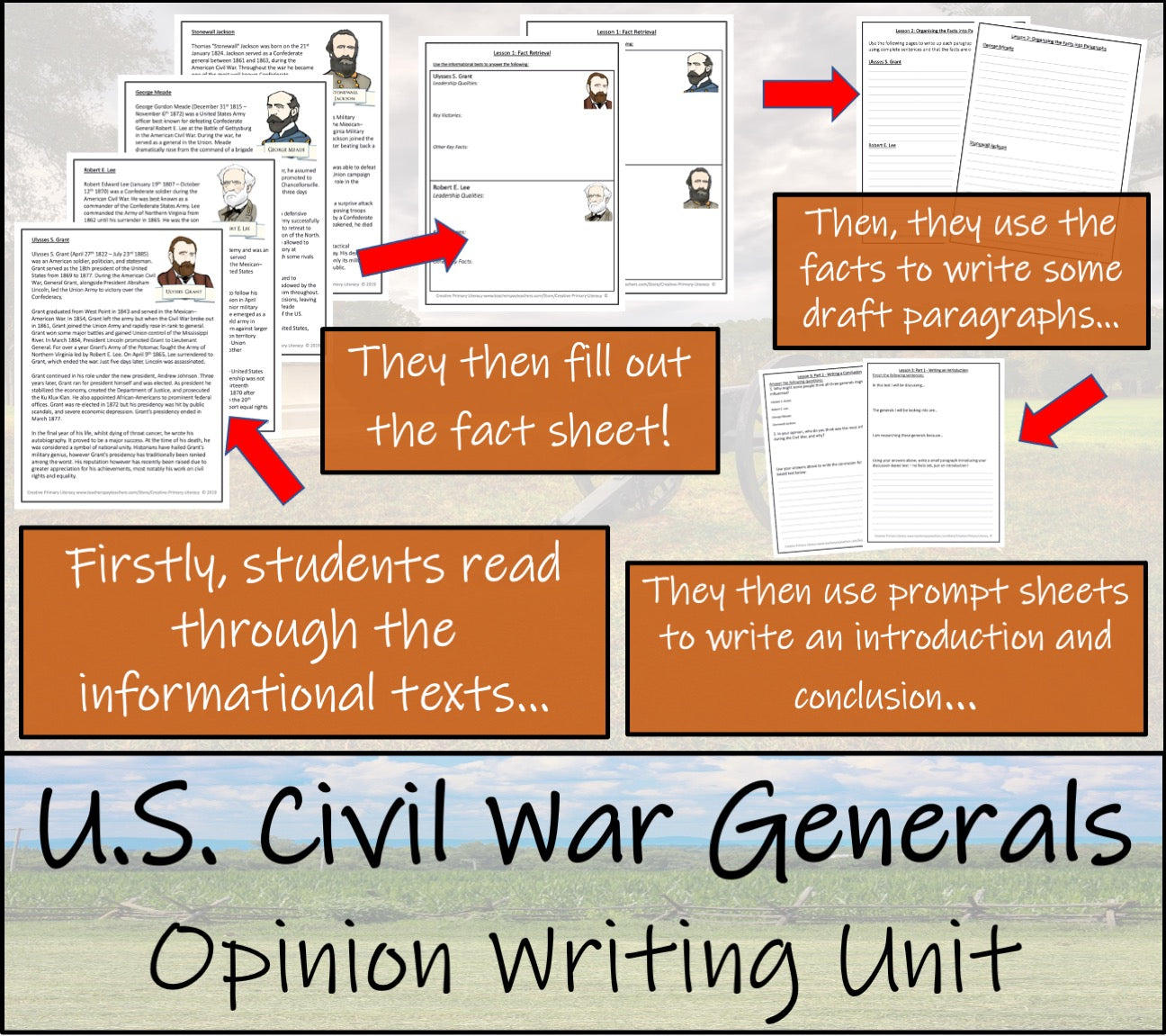 Most Influential Civil War General Opinion Writing Unit | 5th Grade & 6th Grade