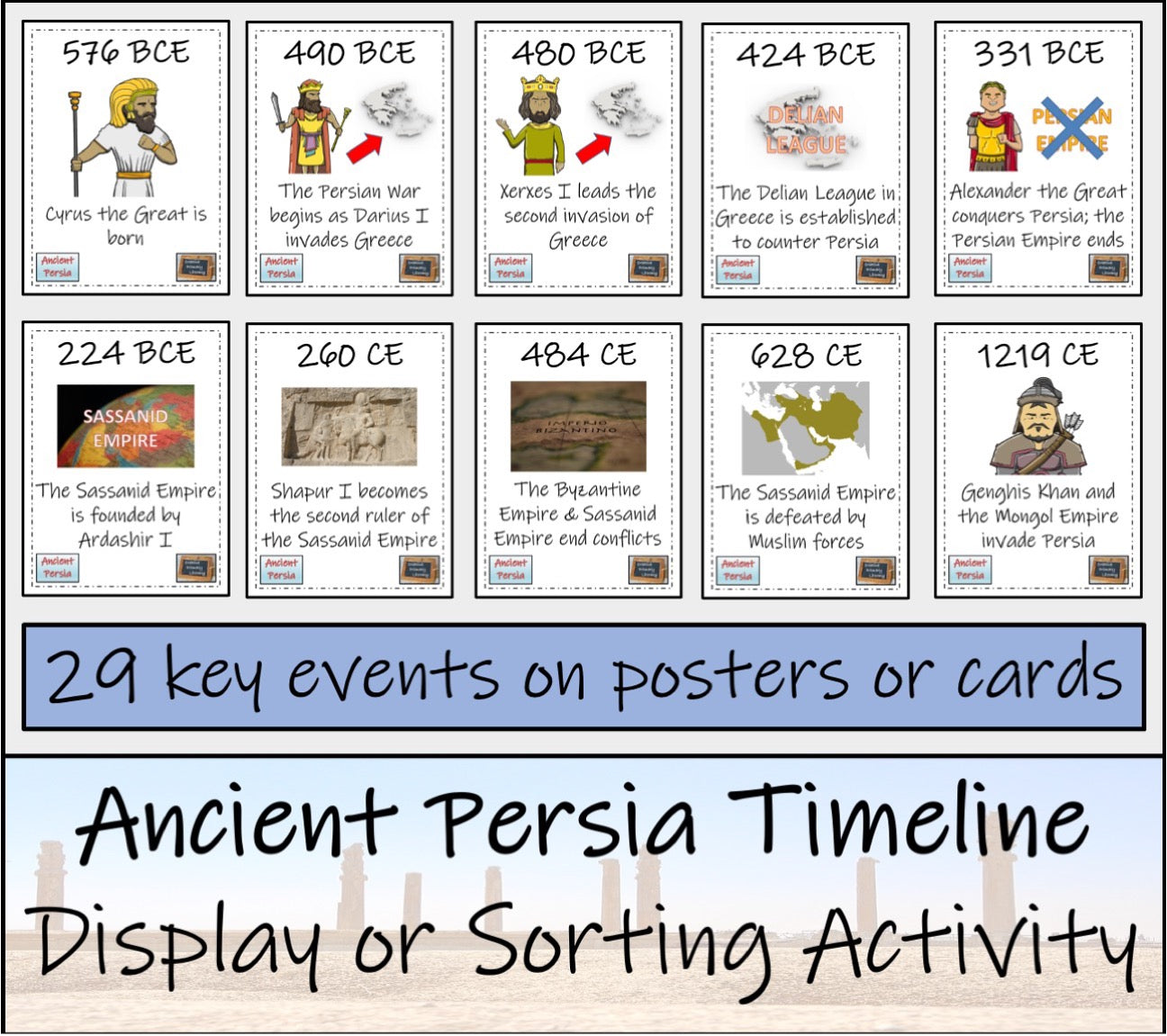 Ancient Persia Display Timeline Close Reading & Writing Bundle | 5th & 6th Grade