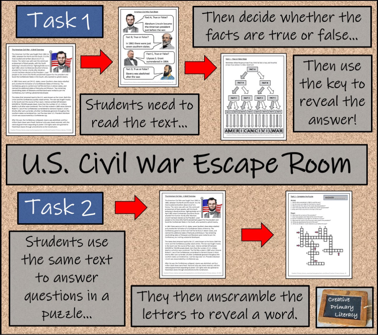 American Civil War Escape Room Activity Bundle | 5th Grade & 6th Grade