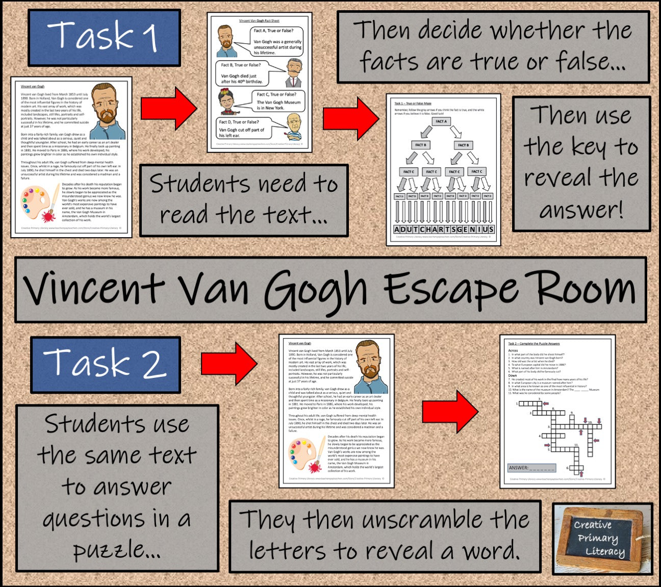 Vincent Van Gogh Escape Room Activity