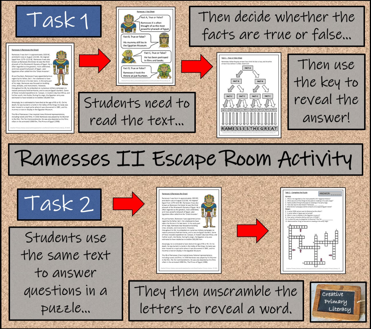 Ramesses II Escape Room Activity