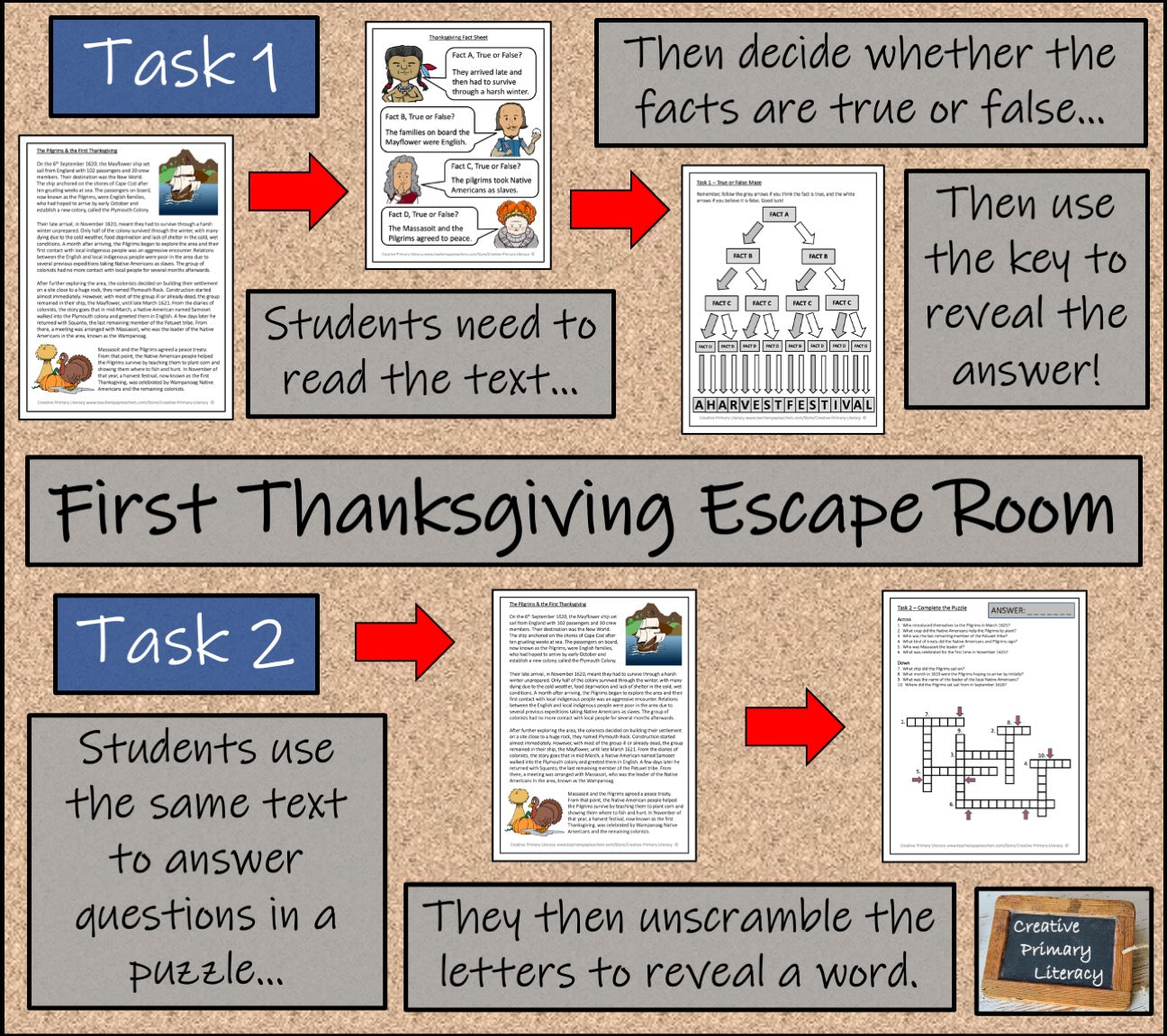 First Thanksgiving Escape Room Activity