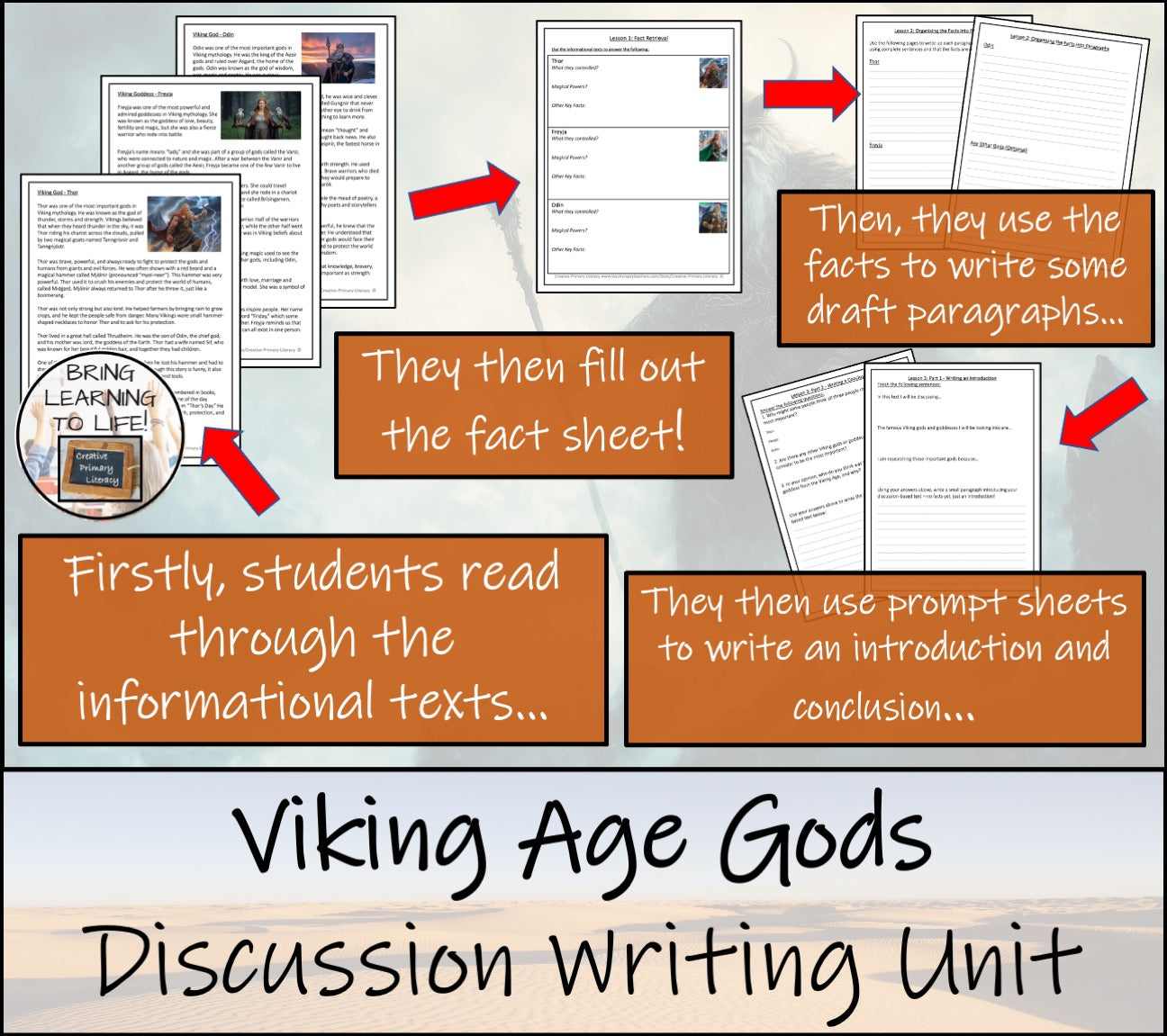Most Important Viking God Opinion Writing Unit | 5th Grade & 6th Grade