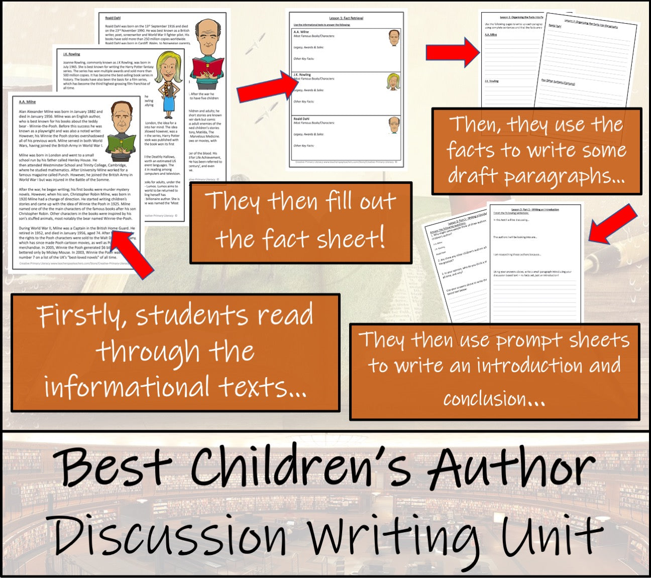 Greatest Children's Author Opinion Writing Unit | 5th Grade & 6th Grade