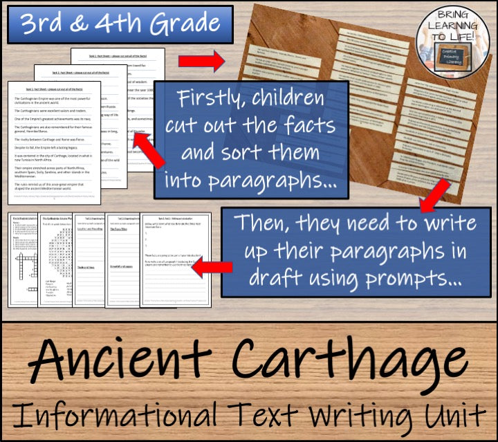 Carthaginian Empire Informational Writing Unit | 3rd Grade & 4th Grade