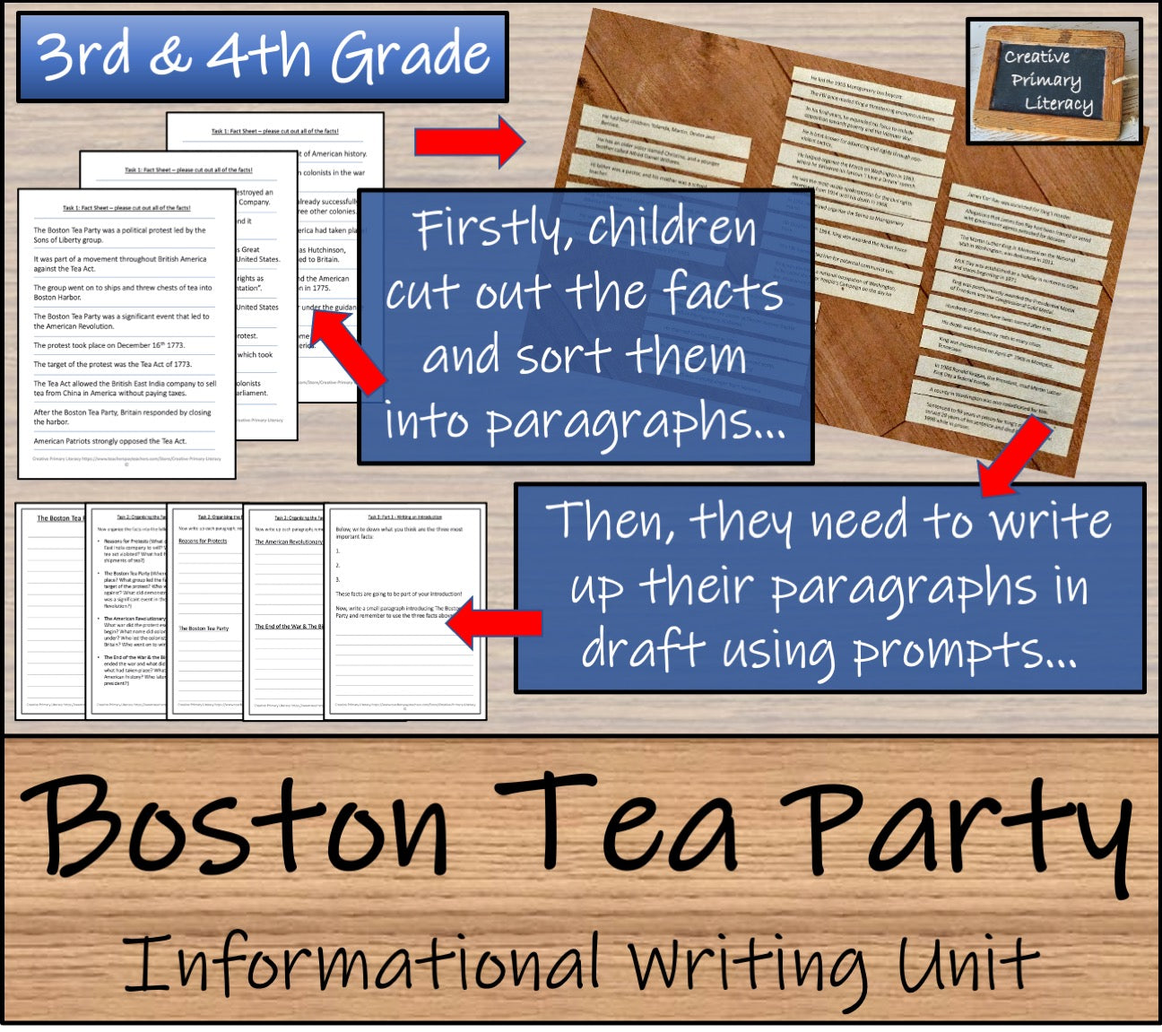 Boston Tea Party Informational Writing Activity | 3rd Grade & 4th Grade