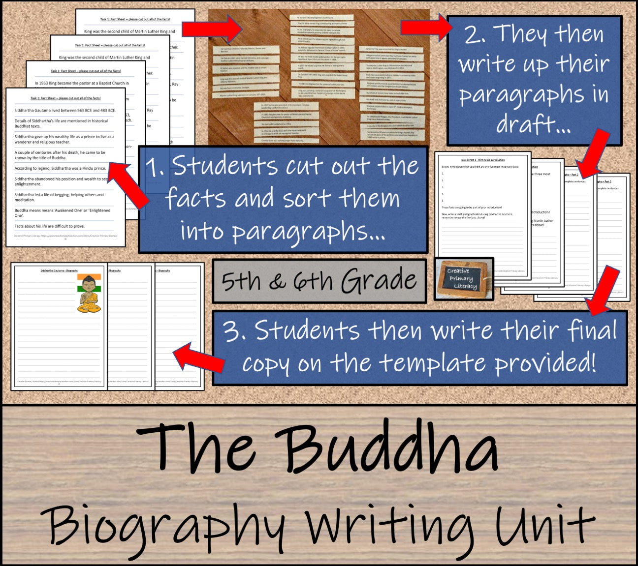 Siddhartha Gautama Biography Writing Unit | 5th Grade & 6th Grade