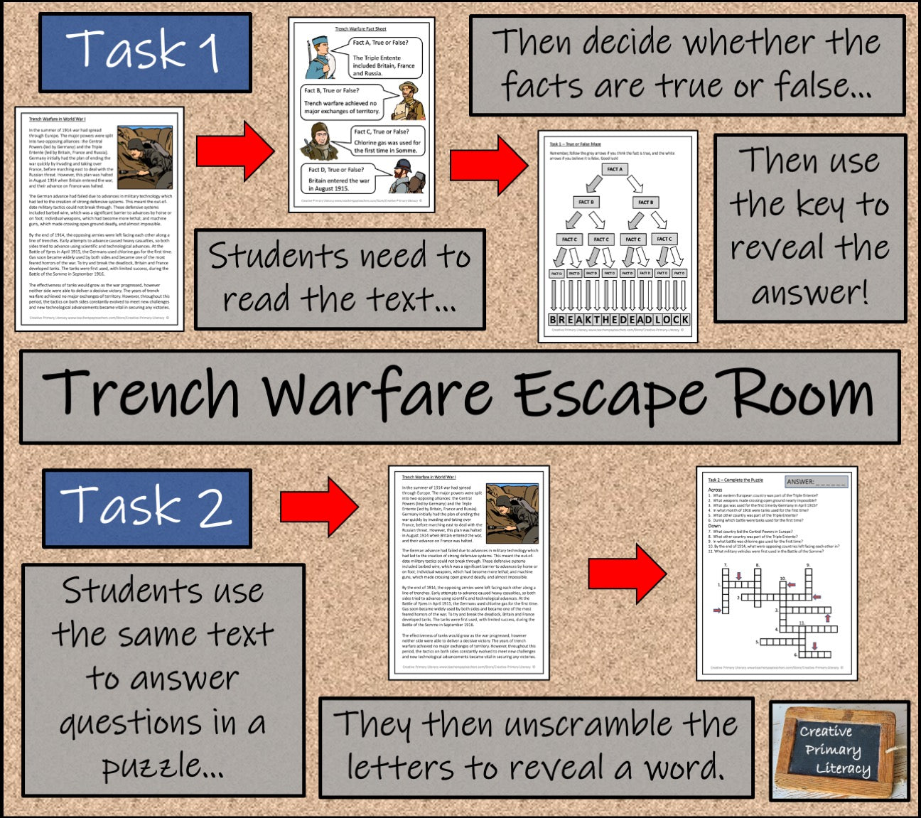 Trench Warfare in the First World War Escape Room Activity