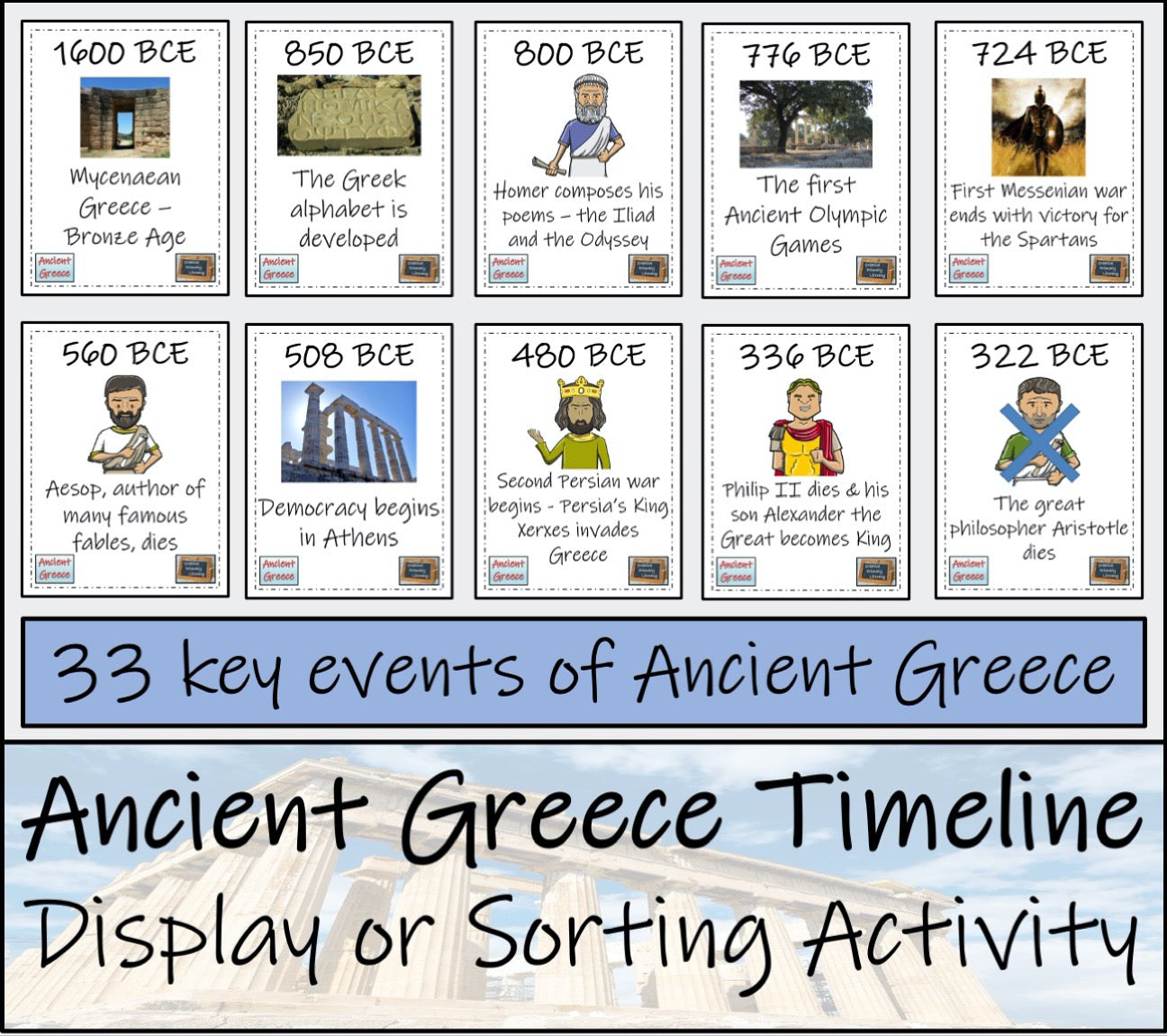 Ancient History Timeline Display and Sorting Activity Bundle