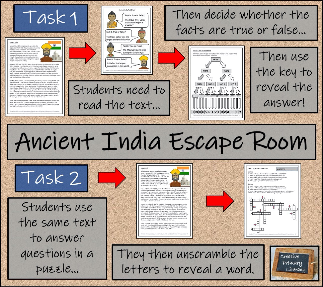 Ancient India Escape Room Activity Bundle | 5th Grade & 6th Grade