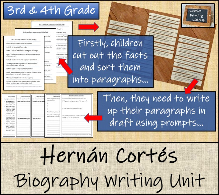 Hernan Cortes Biography Writing Unit | 3rd Grade & 4th Grade