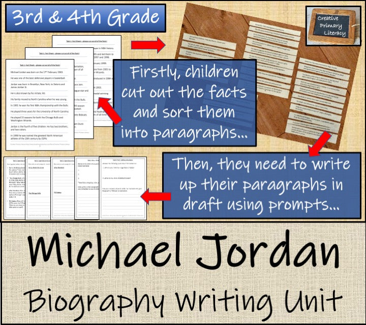 Michael Jordan Biography Writing Unit | 3rd Grade & 4th Grade