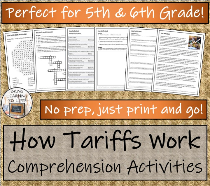 How Tariffs Work Close Reading Comprehension Activities | 5th Grade & 6th Grade