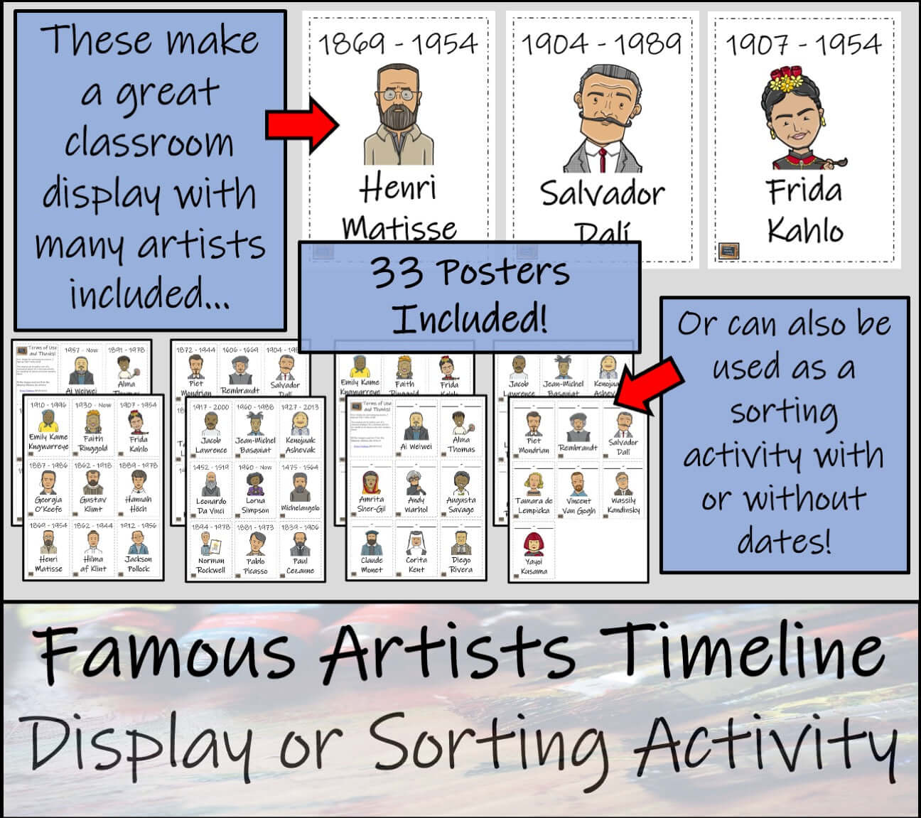 Famous Artists Timeline Activity & Classroom Display
