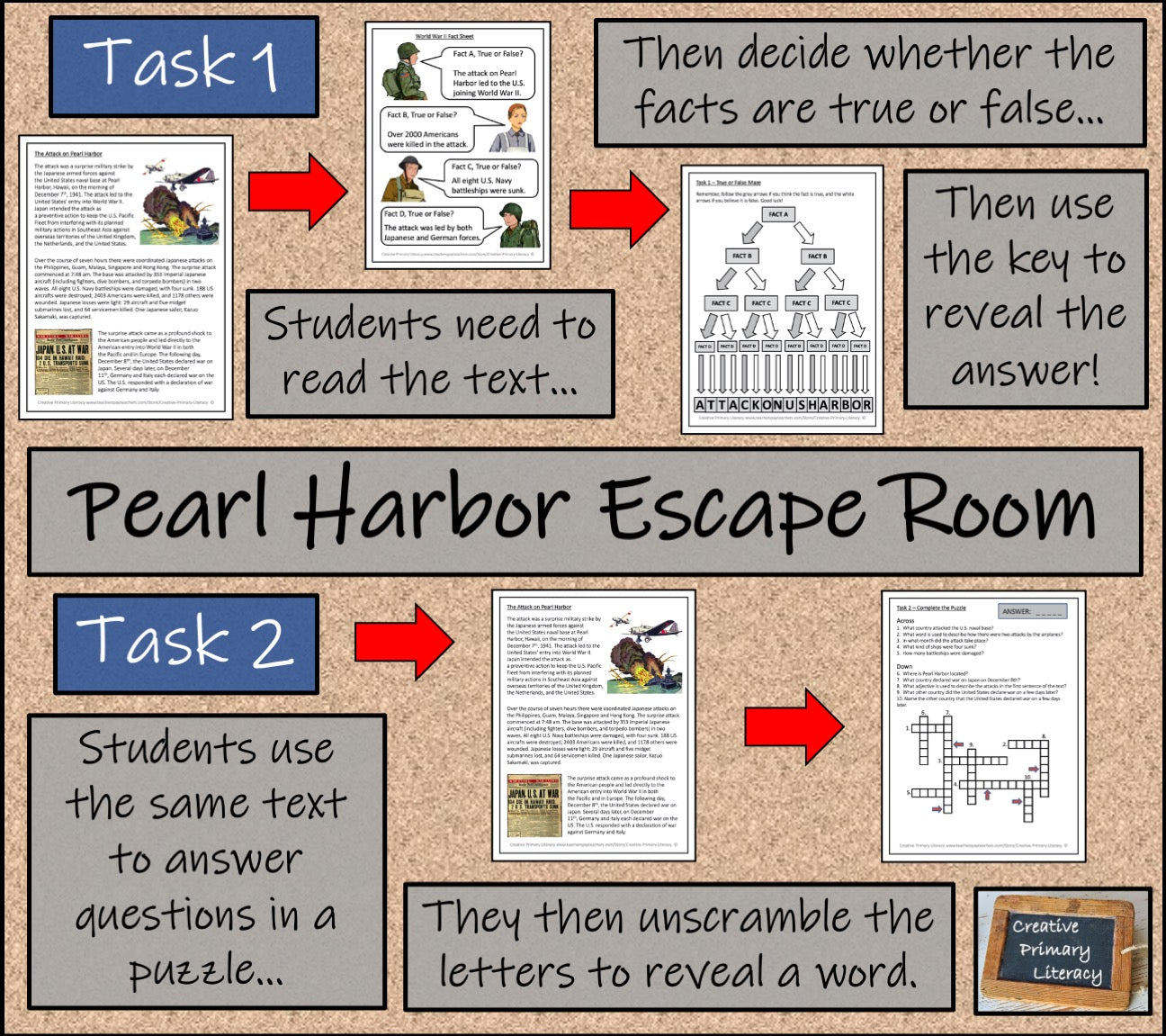 Attack on Pearl Harbor Escape Room Activity