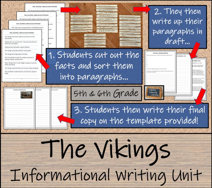 The Vikings Informational Writing Unit | 5th Grade & 6th Grade