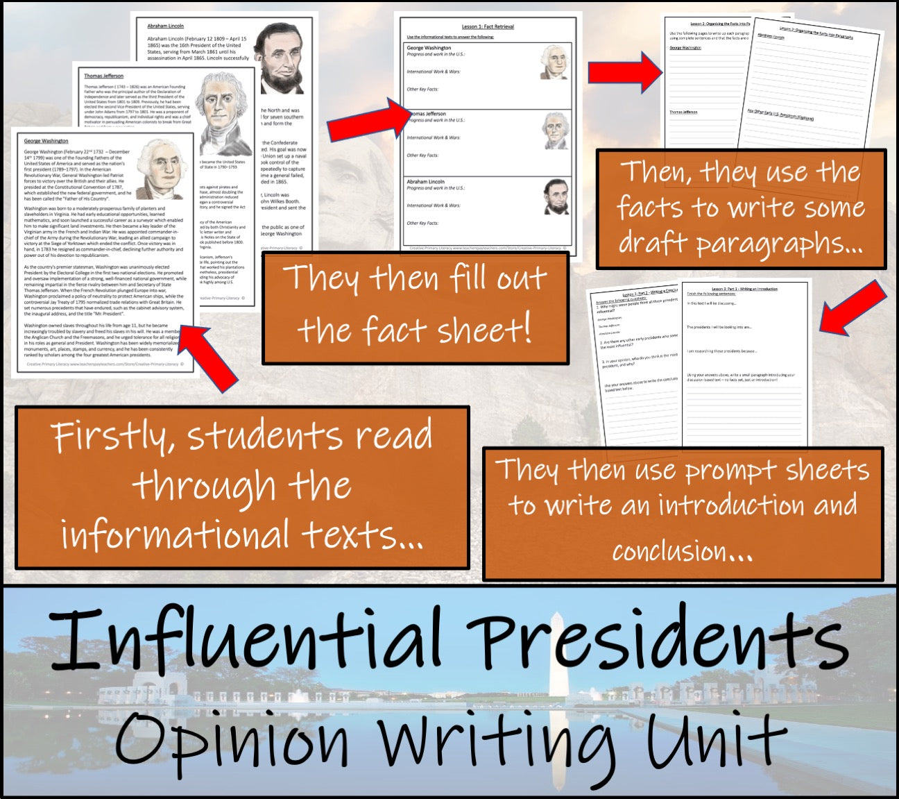 Most Influential Early President Opinion Writing Unit | 5th Grade & 6th Grade