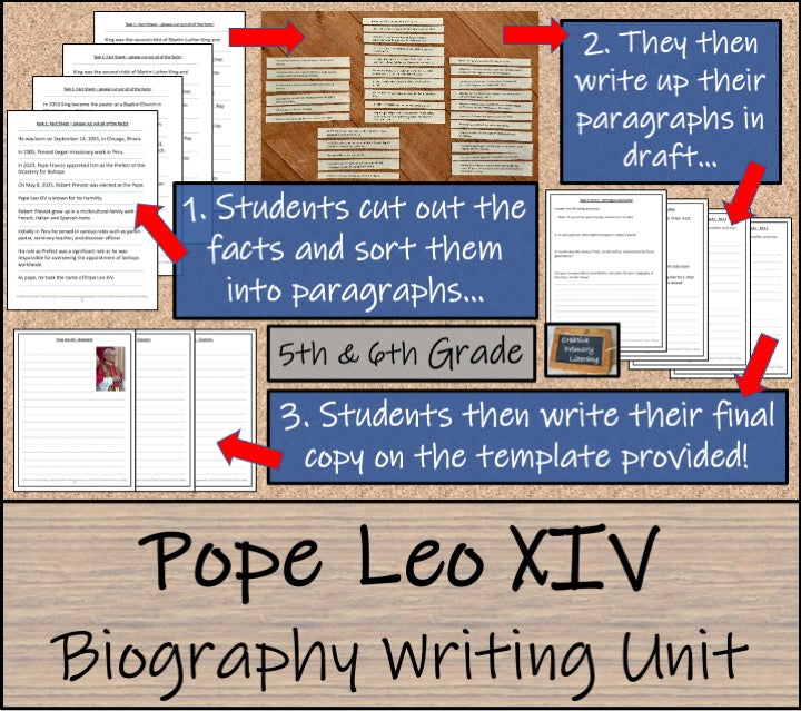 Pope Leo XIV Biography Writing Unit | 5th Grade & 6th Grade