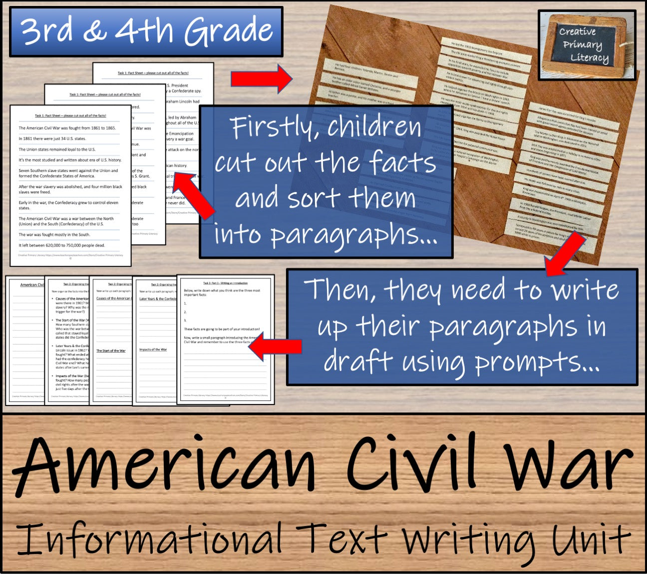 American Civil War Informational Writing Unit | 3rd Grade & 4th Grade