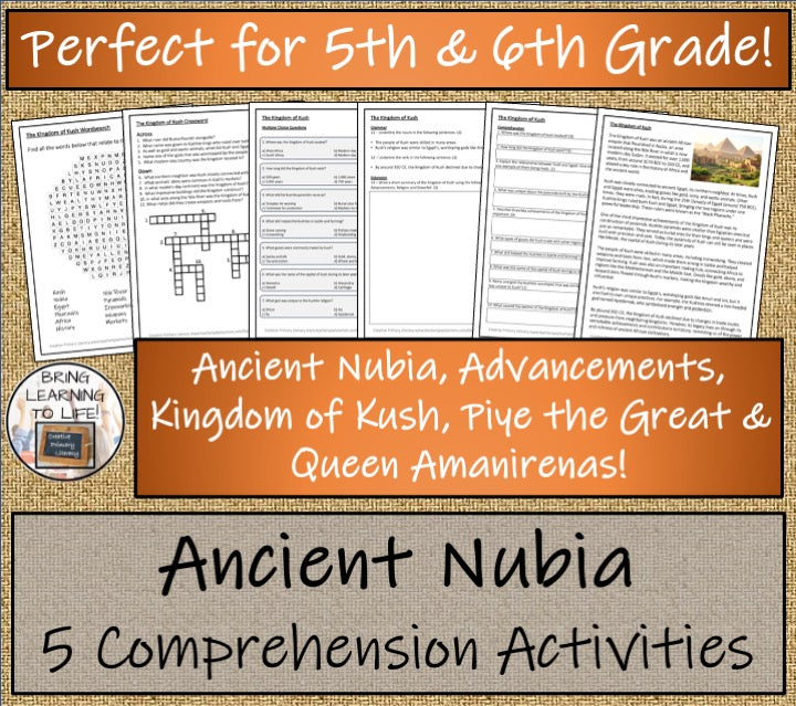 Ancient Nubia Close Reading Comprehension Bundle | 5th Grade & 6th Grade