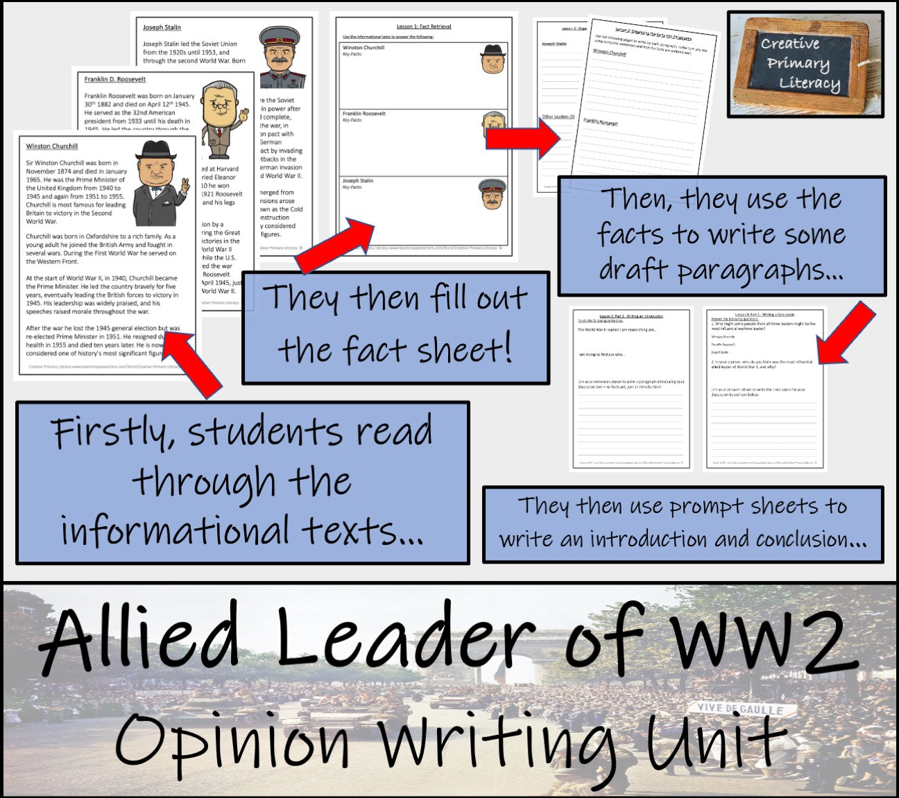 World War 2 Leaders Opinion Writing Unit | 3rd Grade & 4th Grade