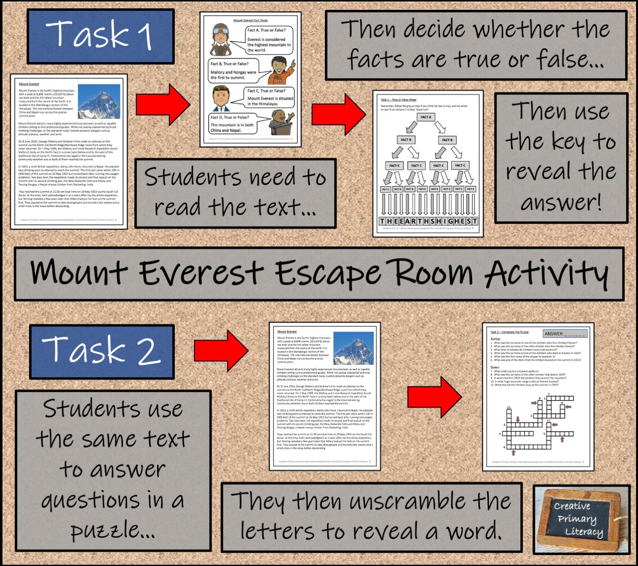 Mount Everest Escape Room Activity