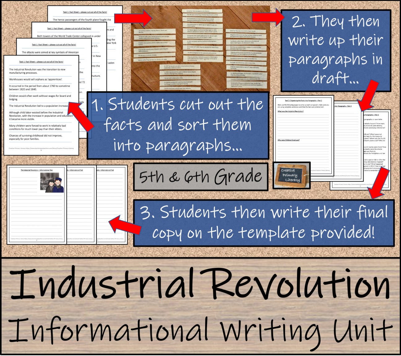 Industrial Revolution Informational Writing Unit | 5th Grade & 6th Grade