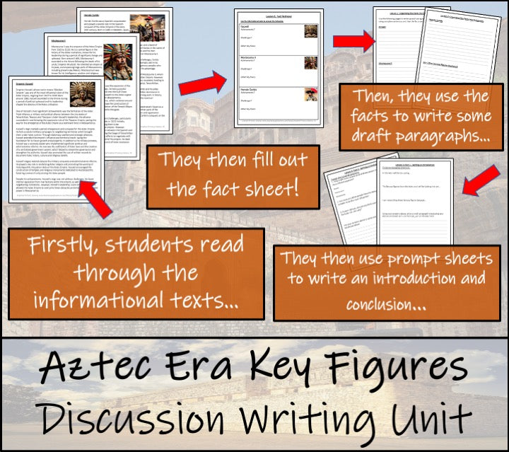 Most Influential Figure of the Aztec Era Opinion Writing Unit | 5th & 6th Grade