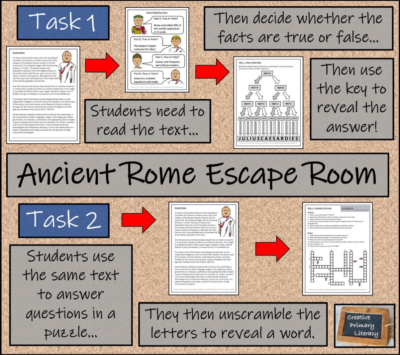 Ancient Rome Escape Room Activity Bundle | 5th Grade & 6th Grade
