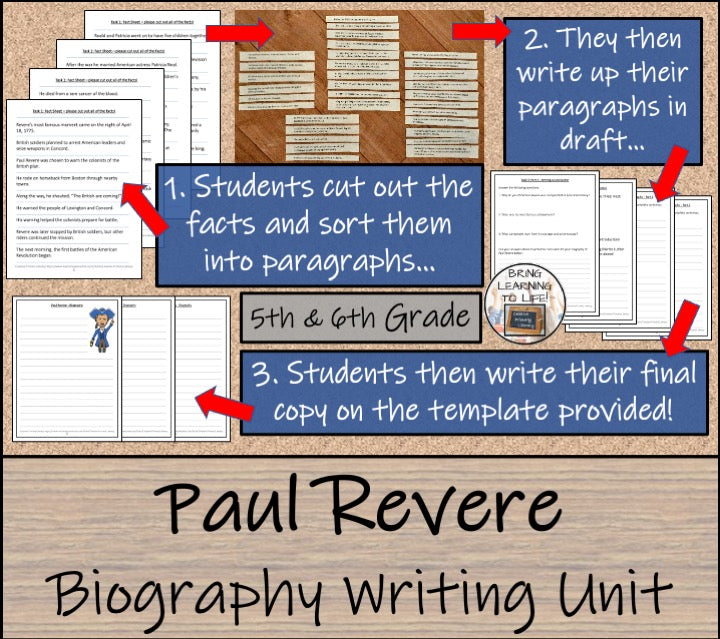 Paul Revere Biography Writing Unit | 5th–6th Grade | American Revolution