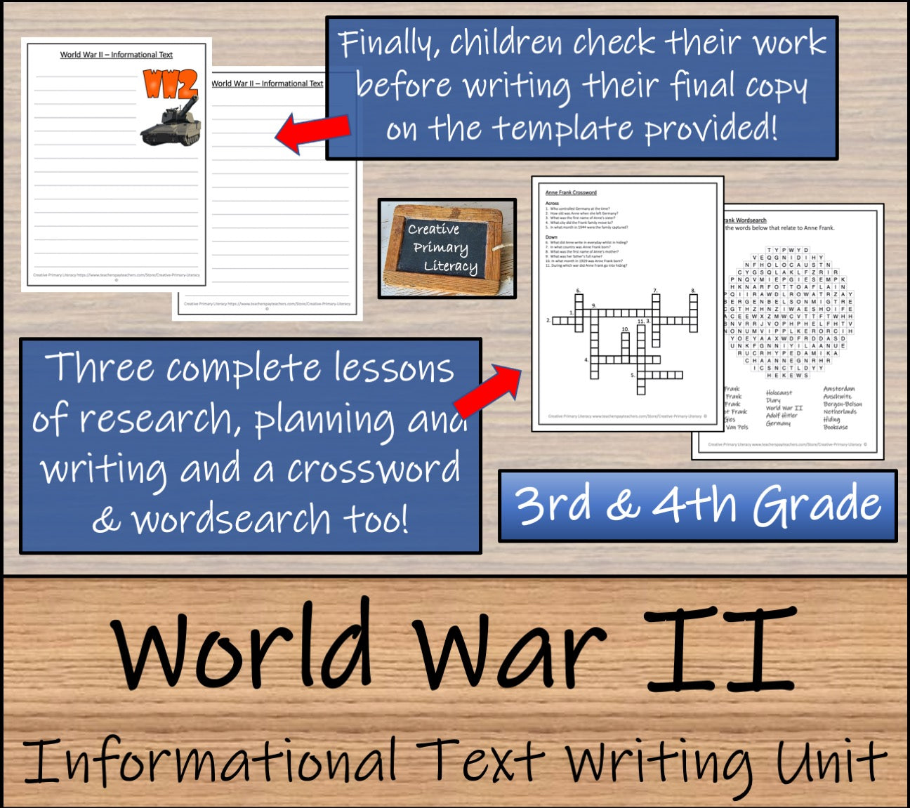 World War II Informational Writing Unit | 3rd Grade & 4th Grade