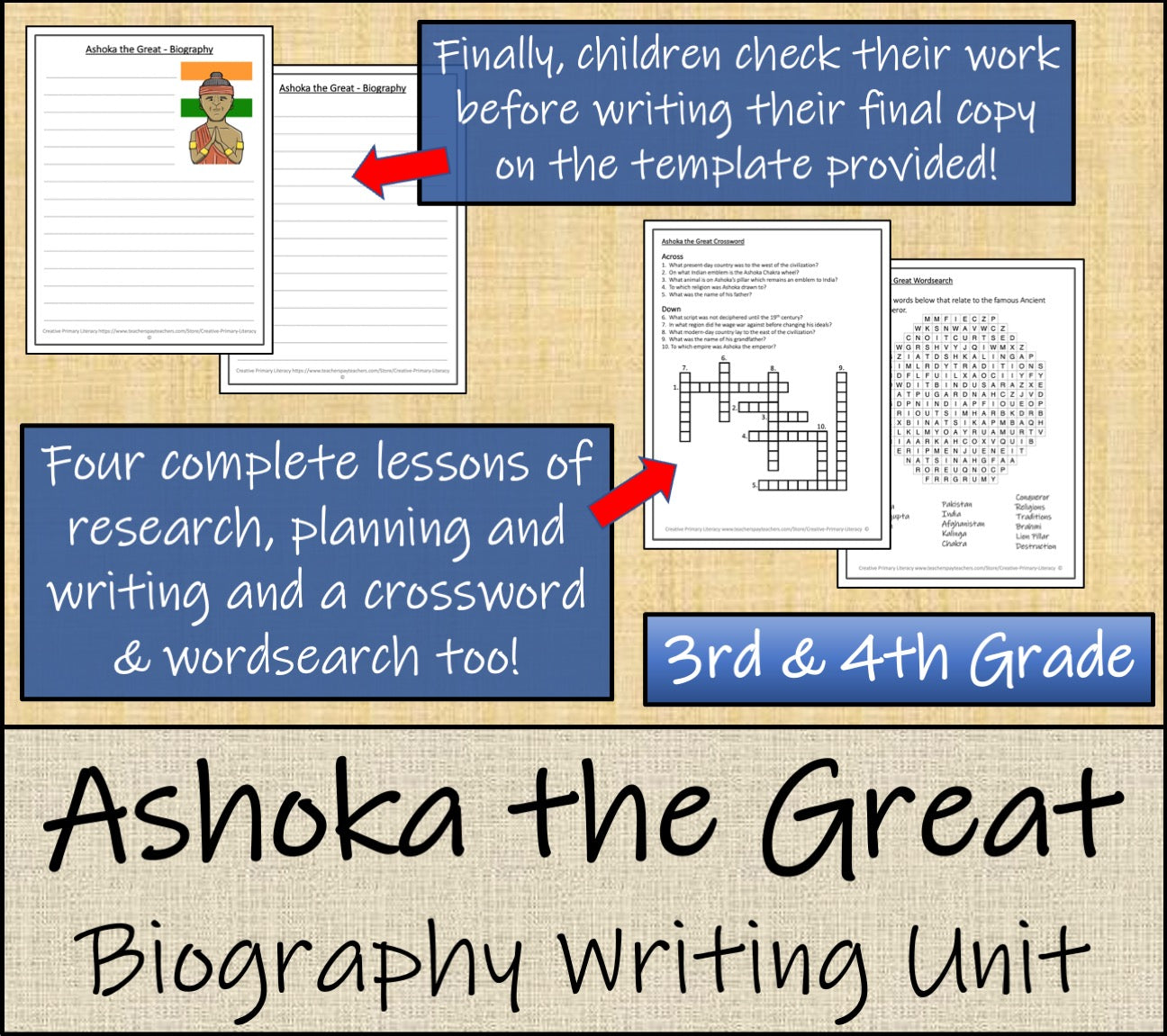 Ashoka the Great Biography Writing Unit | 3rd Grade & 4th Grade
