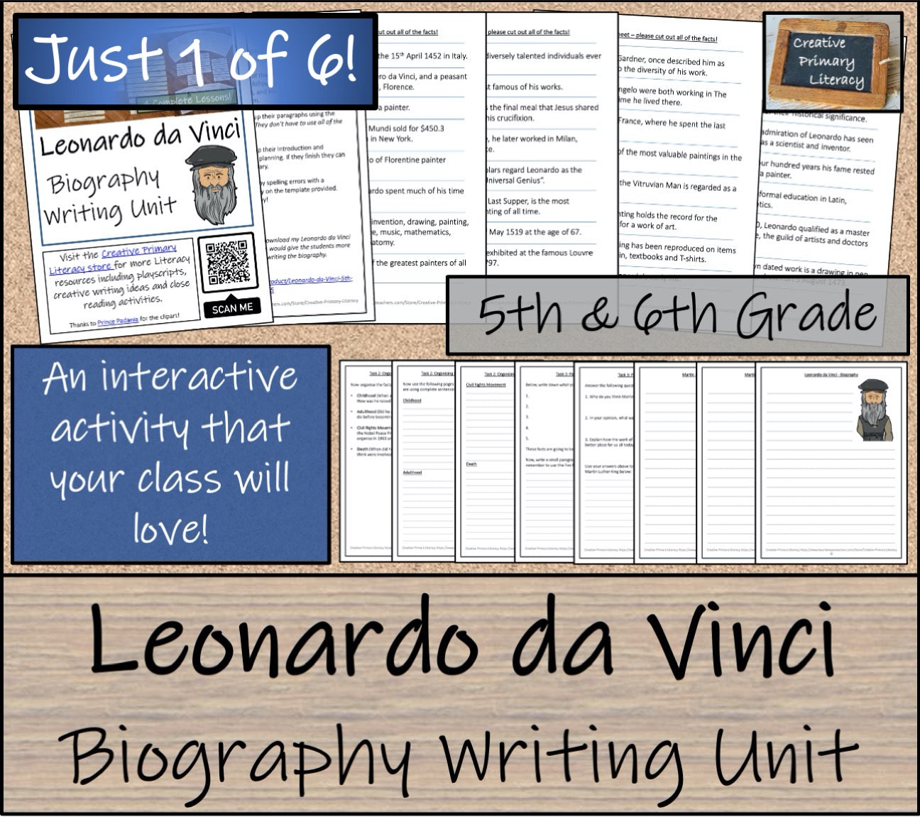 Famous Artists Close Reading & Biography Writing Bundle | 5th Grade & 6th Grade