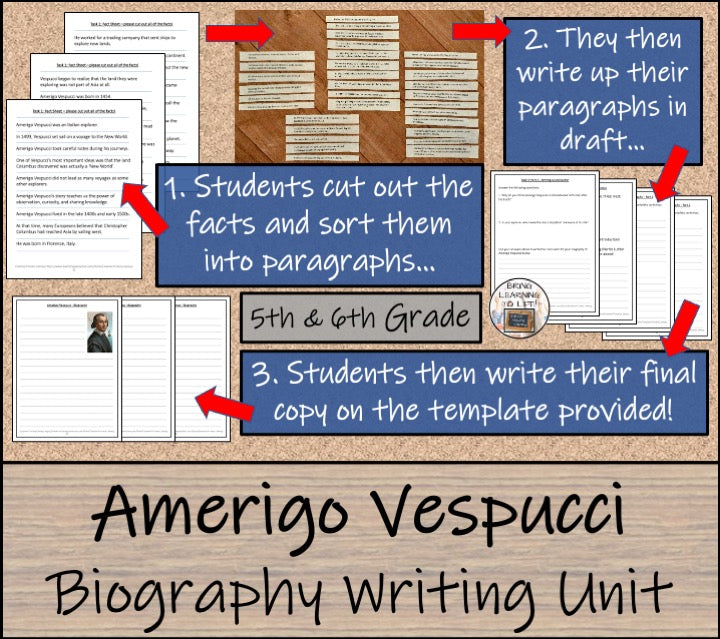Amerigo Vespucci Biography Writing Unit | 5th Grade & 6th Grade