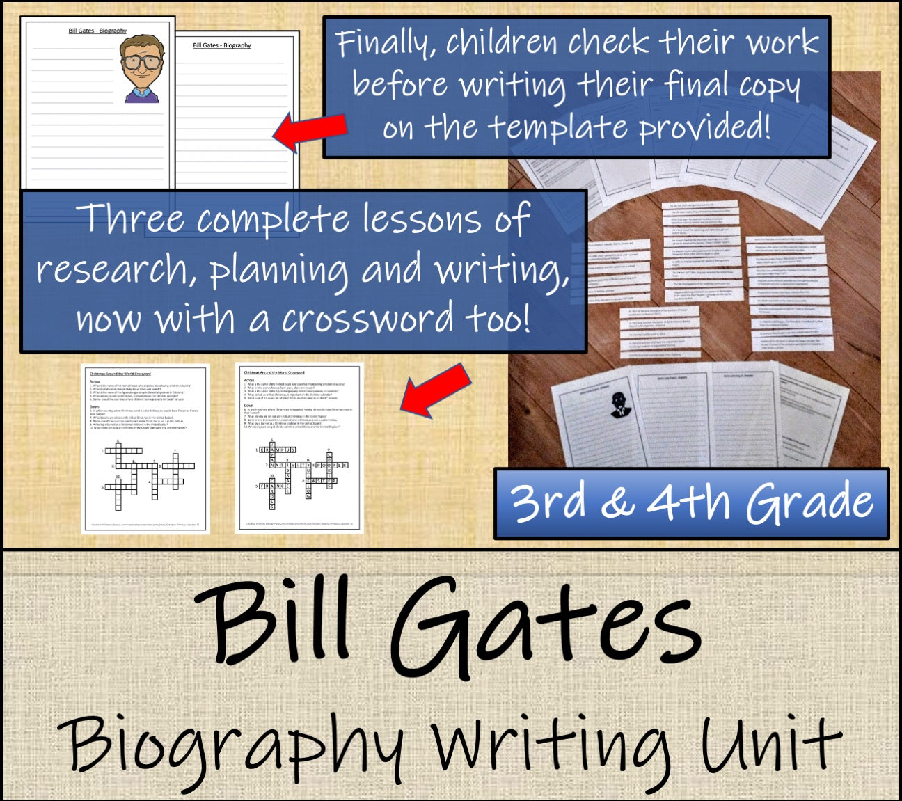 Bill Gates Biography Project & Writing Unit | 3rd Grade & 4th Grade