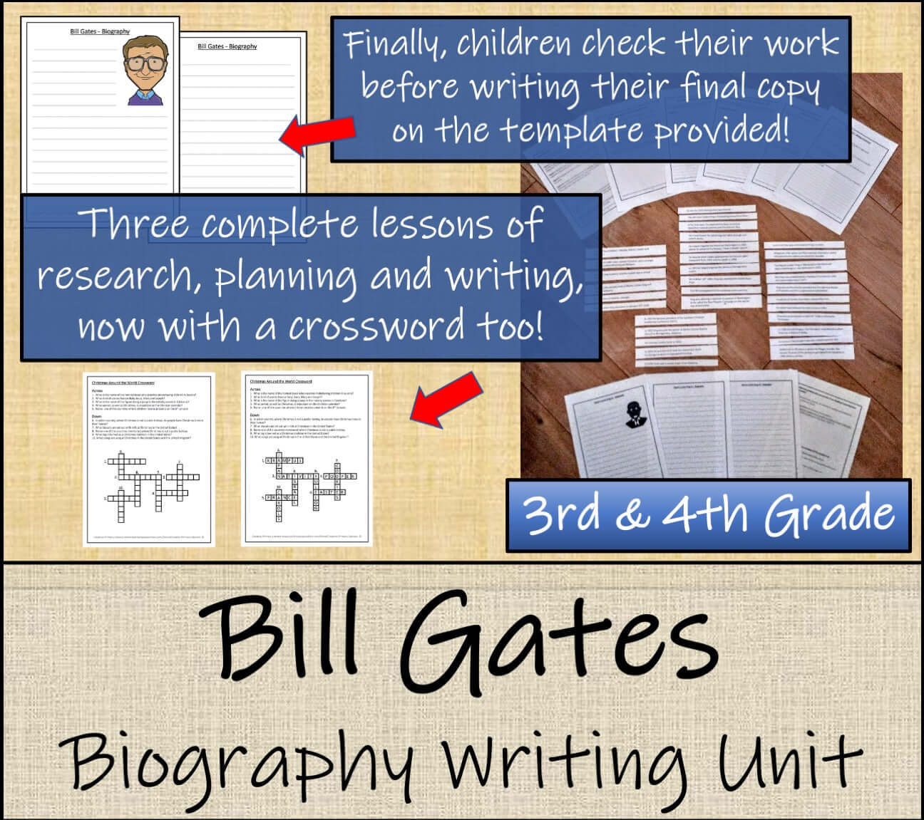 Bill Gates Biography Project & Writing Unit | 3rd Grade & 4th Grade