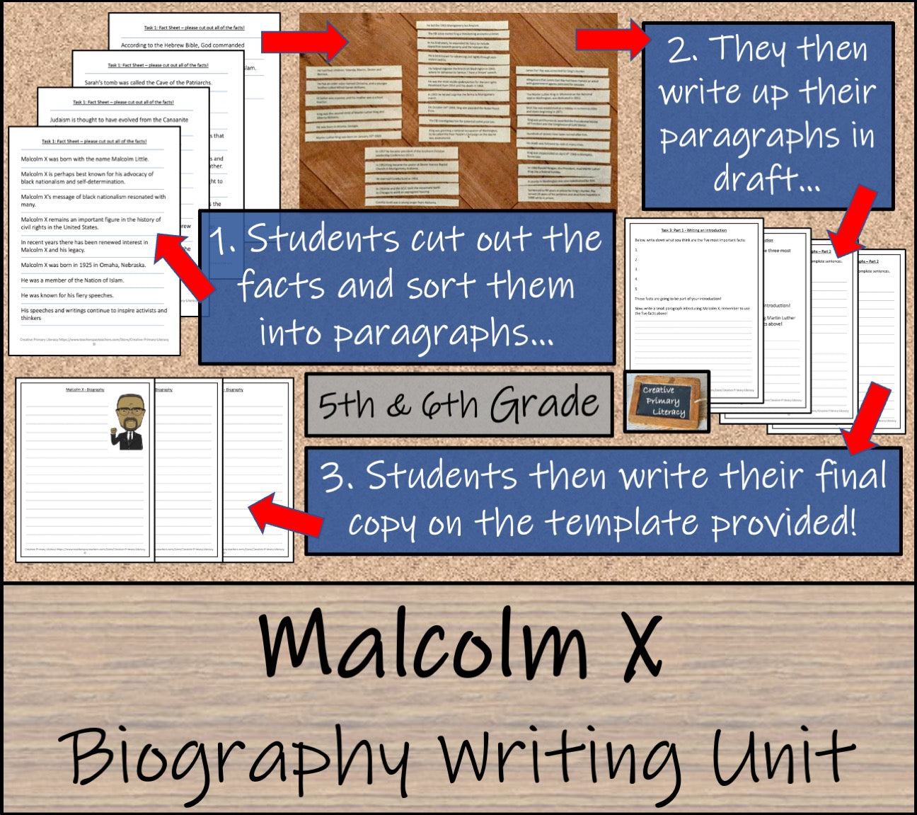 Malcolm X Biography Writing Unit | 5th Grade & 6th Grade