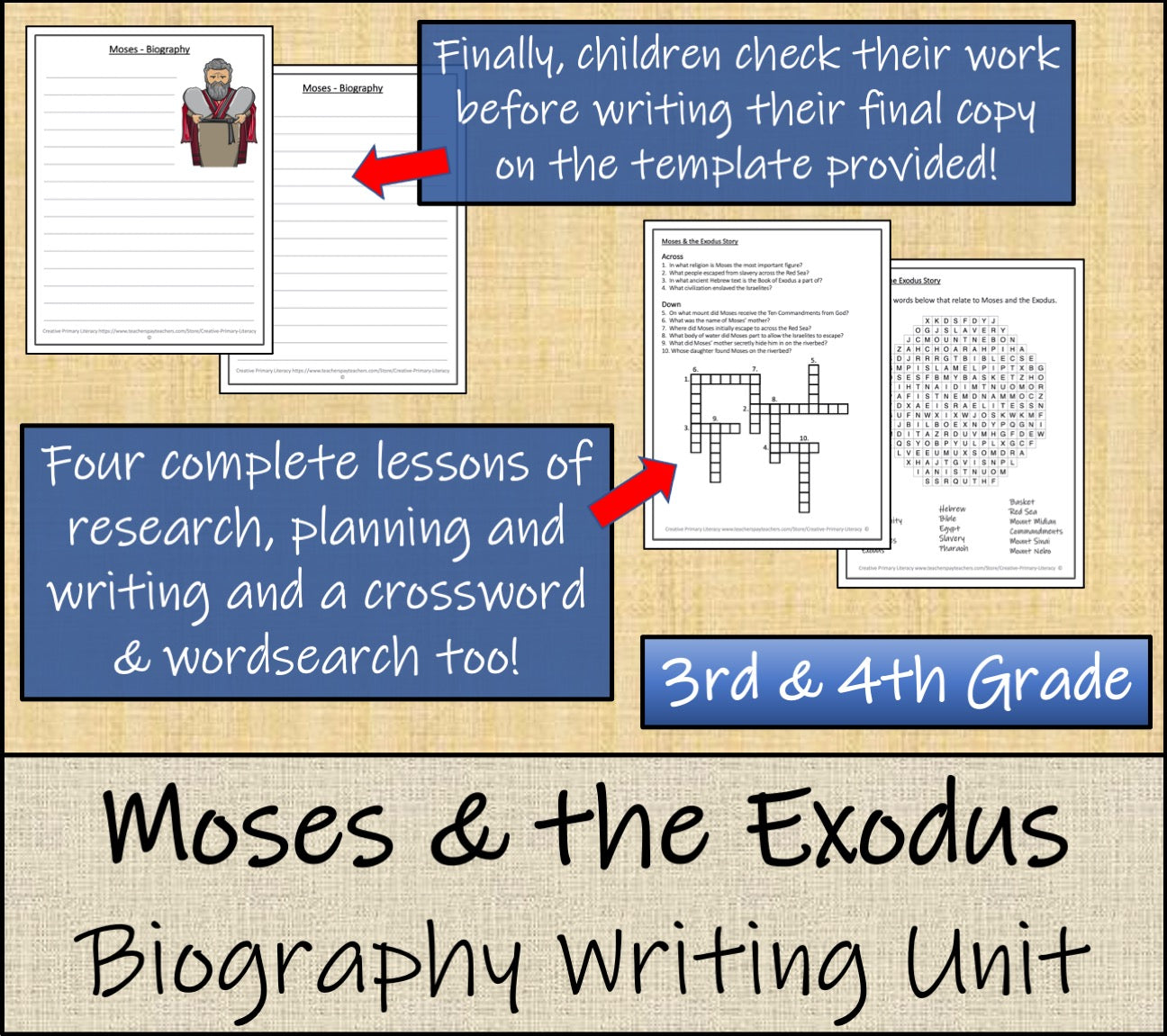 Moses Biography Project & Writing Unit | 3rd Grade & 4th Grade