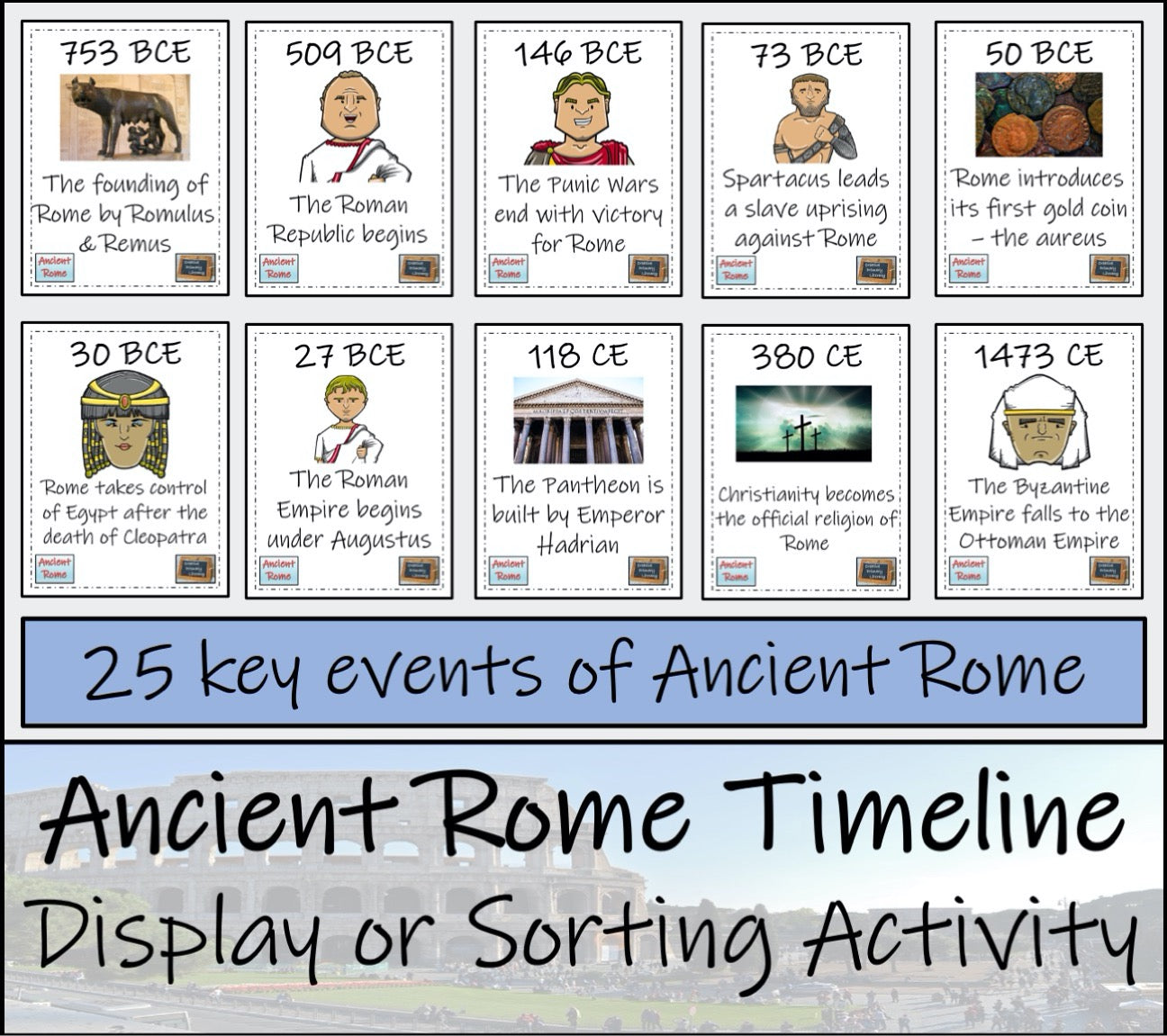 Ancient History Timeline Display and Sorting Activity Bundle