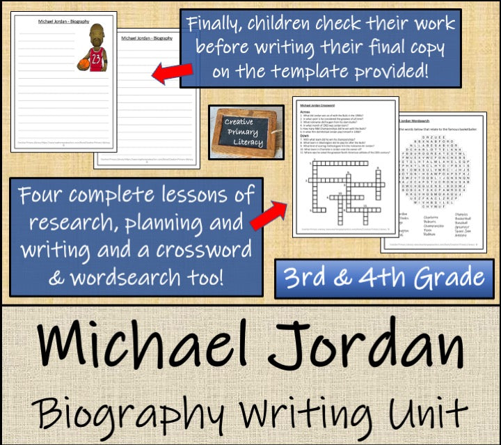 Michael Jordan Biography Project & Writing Unit | 3rd Grade & 4th Grade