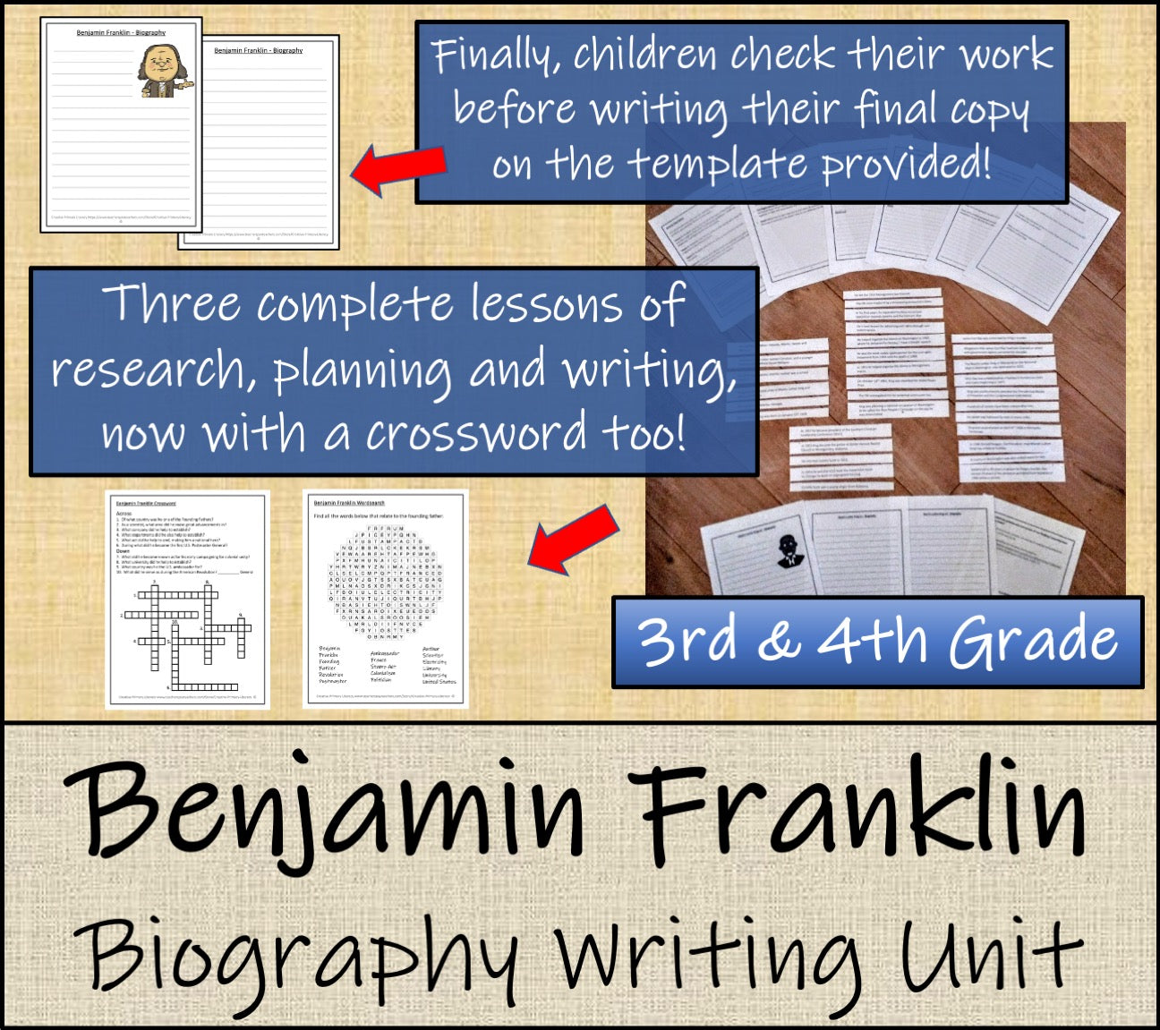 Benjamin Franklin Biography Project & Writing Unit | 3rd Grade & 4th Grade