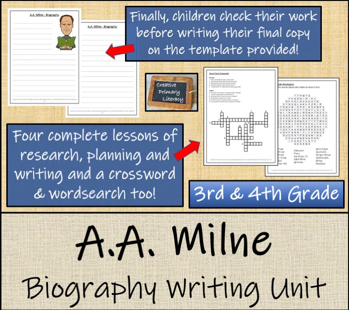 A.A. Milne Biography Project & Writing Unit | 3rd Grade & 4th Grade