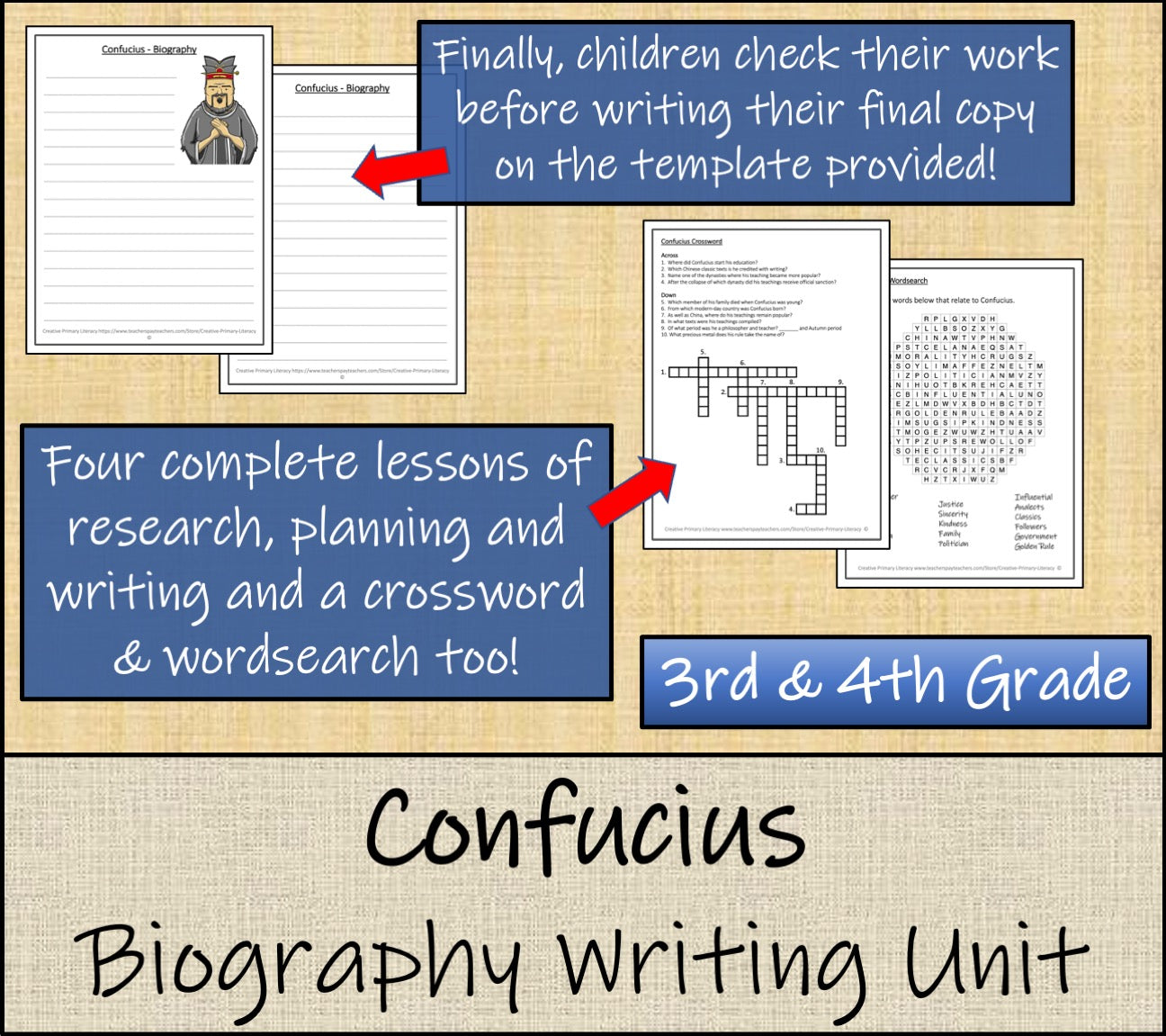 Confucius Biography Writing Unit | 3rd Grade & 4th Grade