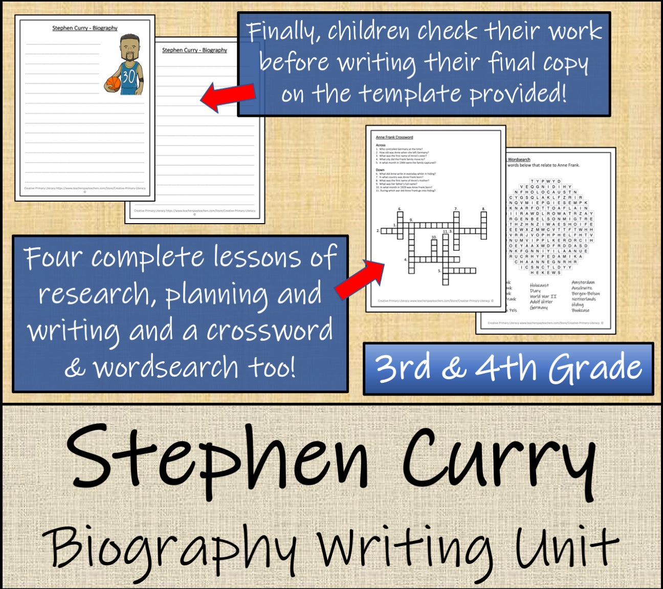 Stephen Curry Biography Writing Unit | 3rd Grade & 4th Grade