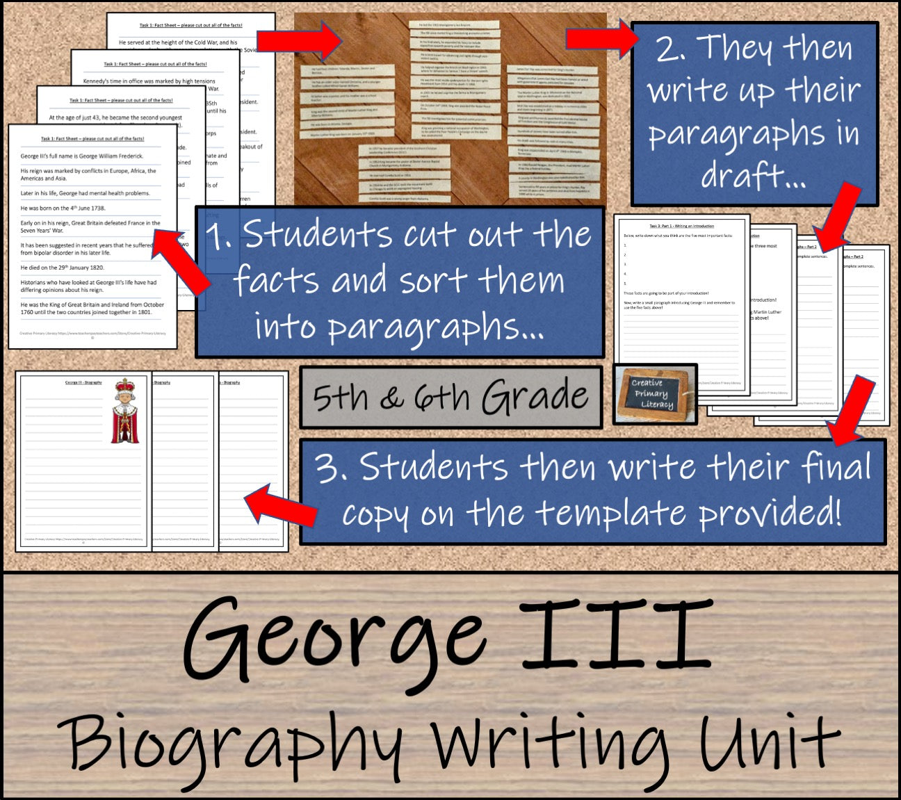 King George III Biography Writing Unit | 5th Grade & 6th Grade