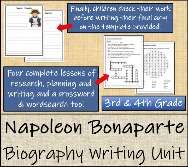 Napoleon Bonaparte Biography Project & Writing Unit | 3rd Grade & 4th Grade